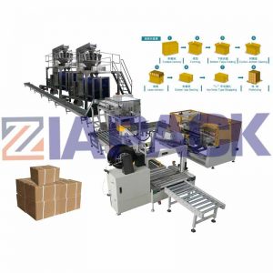 Automatic carton box filling packaging production line