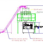 Awtomatikong gamay nga bag nga powder nga nagporma sa pagpuno ug pagputos sa dako nga pre-made bag packaging line